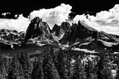 Scenic view of mountains against cloudy sky