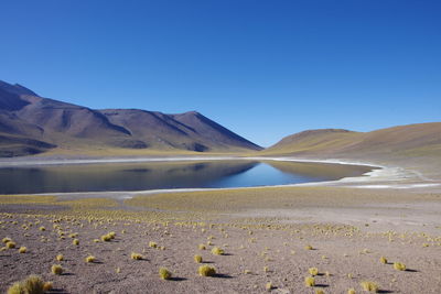 Scenic view of mountains against clear blue sky