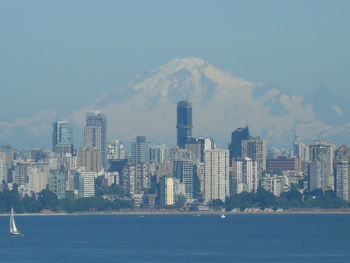 View of cityscape