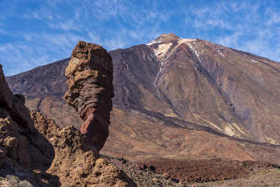 Scenic view of mountain range against sky