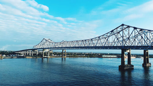 Bridge over river against sky