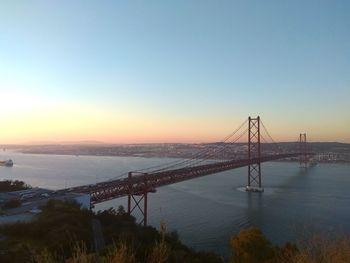 April 25th bridge over tagus river during sunset