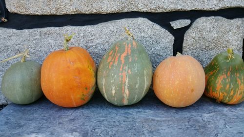 Close-up of pumpkins