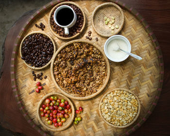 Directly above shot of breakfast served on table