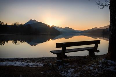 Scenic view of lake against sky during sunset