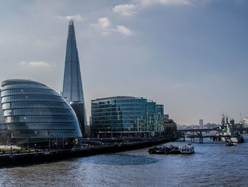 River with city in background