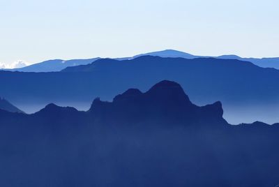 Low angle view of mountains against clear sky