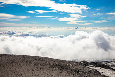 Panoramic view of landscape against sky