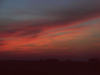 Scenic view of sky during sunset