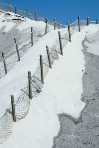 Scenic view of snow covered land