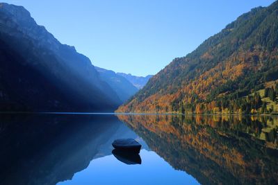 Scenic view of lake and mountains against clear sky