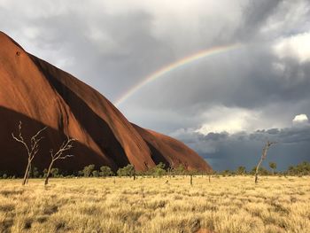 Scenic view of rainbow against sky