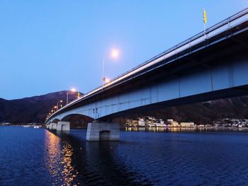 Bridge over river against sky in city