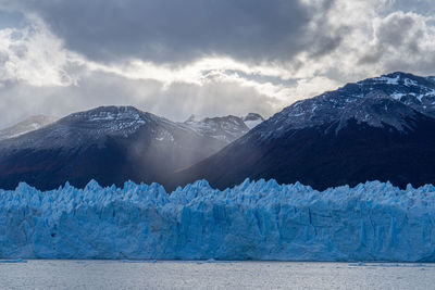 Panoramic view of perito moreno glacier