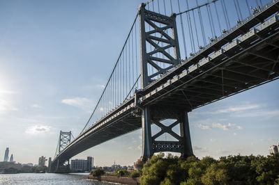 Low angle view of suspension bridge over river against sky