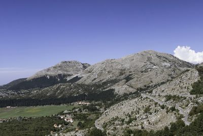 Scenic view of landscape against clear blue sky