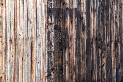 Full frame shot of wooden planks