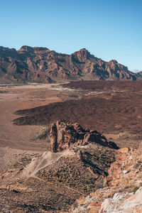 Scenic view of desert against clear sky