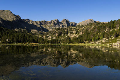 Scenic view of lake and mountains against clear sky