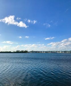 Scenic view of sea against blue sky