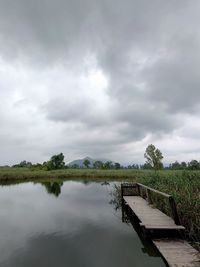 Scenic view of lake against sky