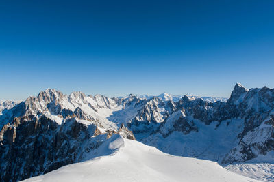 Scenic view of snow covered mountains against clear sky