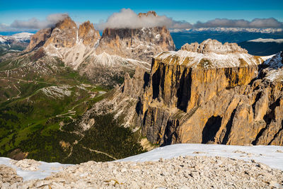 Panoramic view of snowcapped mountains against sky