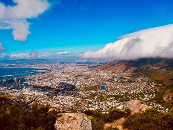 Aerial view of landscape against sky