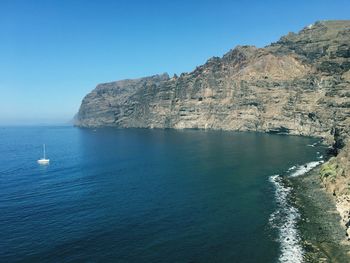 Scenic view of sea against clear blue sky