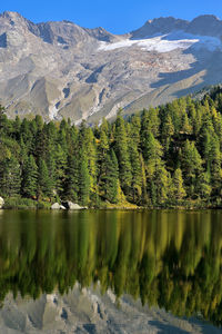 Scenic view of lake and mountains against sky