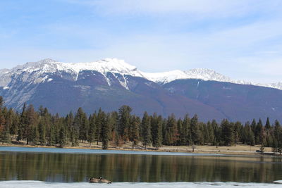 Scenic view of snowcapped mountains and lake against sky