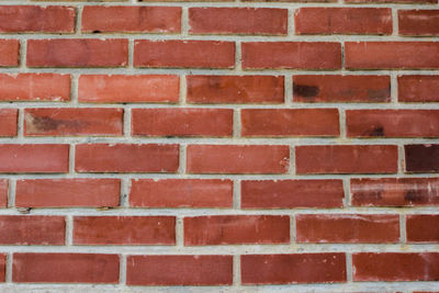 Full frame shot of brick wall