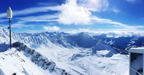 Scenic view of snow mountains against sky