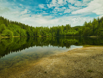 Scenic view of lake against sky