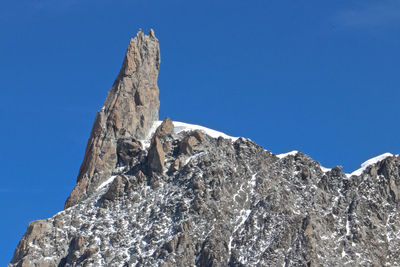 Low angle view of rock formation against clear blue sky