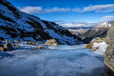 Scenic view of snowcapped mountains against sky