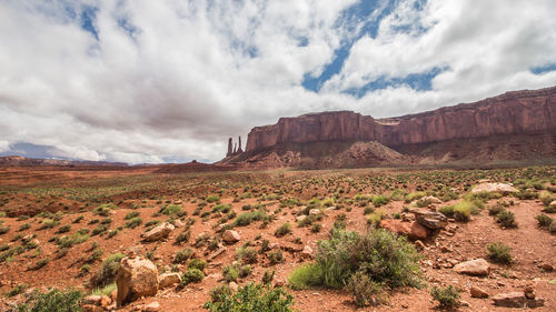 Panoramic view of landscape against sky