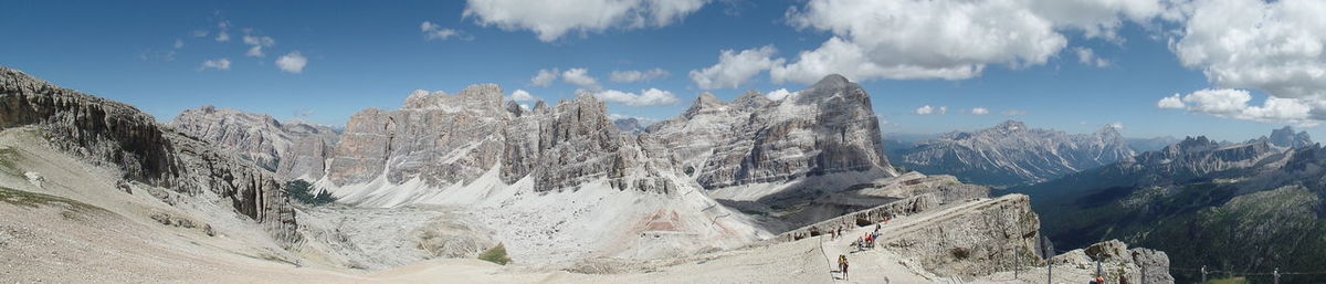 Scenic view of mountains against cloudy sky