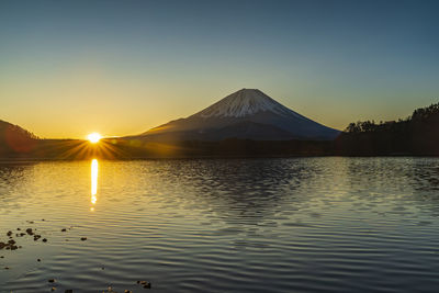 Scenic view of lake against sky during sunset