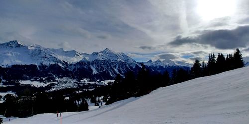 Scenic view of snowcapped mountains against sky