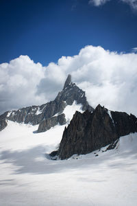 Scenic view of snowcapped mountain against sky