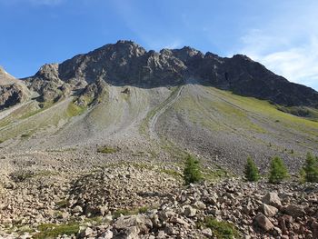 Scenic view of landscape and mountains against sky