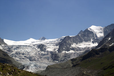 Scenic view of snowcapped mountains against clear sky