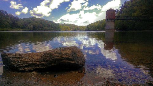 Scenic view of lake against sky