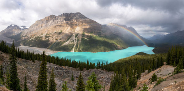 Panoramic view of mountains against sky