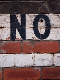 Close-up of text on old brick wall