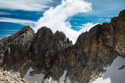 Panoramic view of rocky mountains against sky