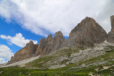 Panoramic view of rocky mountains against sky