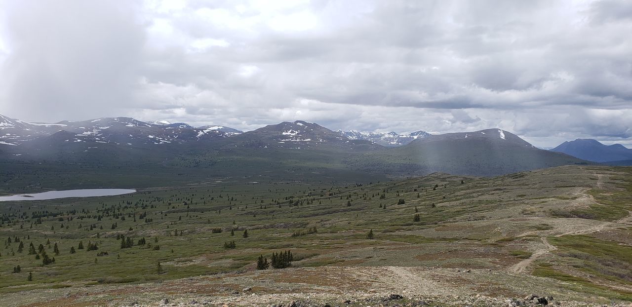 SCENIC VIEW OF LAND AGAINST SKY