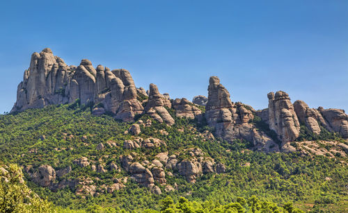 Low angle view of rock formation